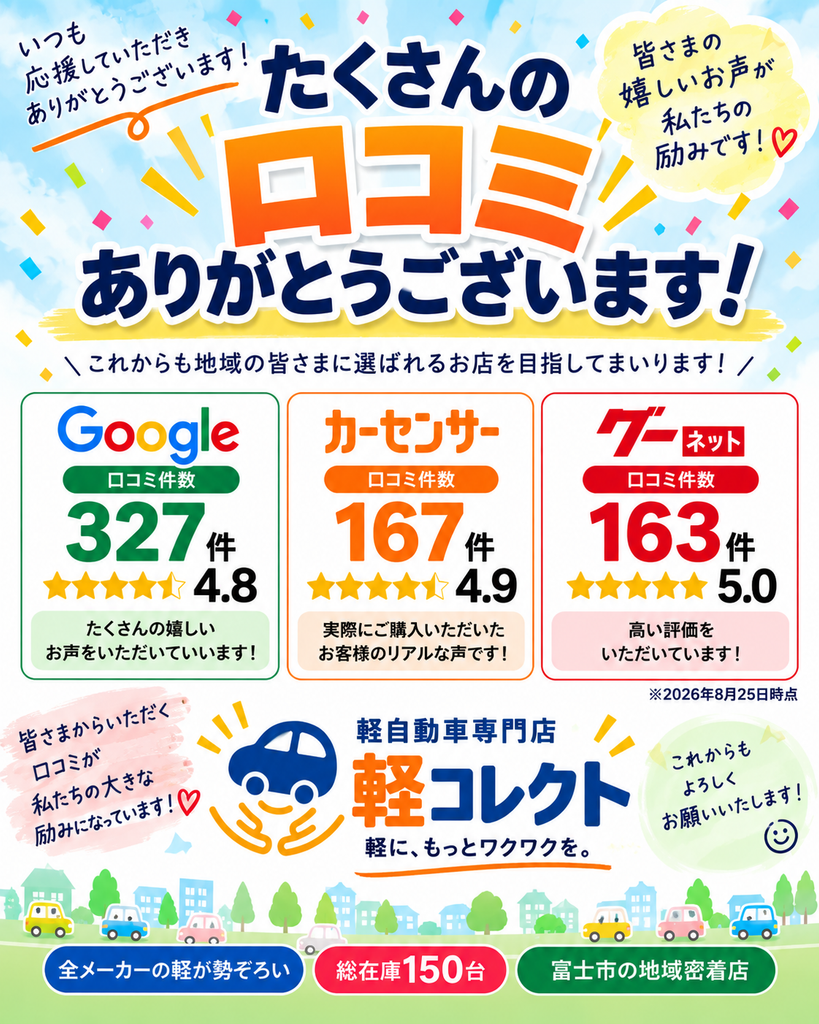 富士市で軽自動車の中古車をお探しの方へ|軽コレクトに寄せられたお客様の口コミをご紹介!